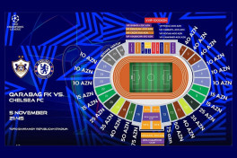 Сколько билетов продано на матч «Карабах» — «Челси» в Баку?
