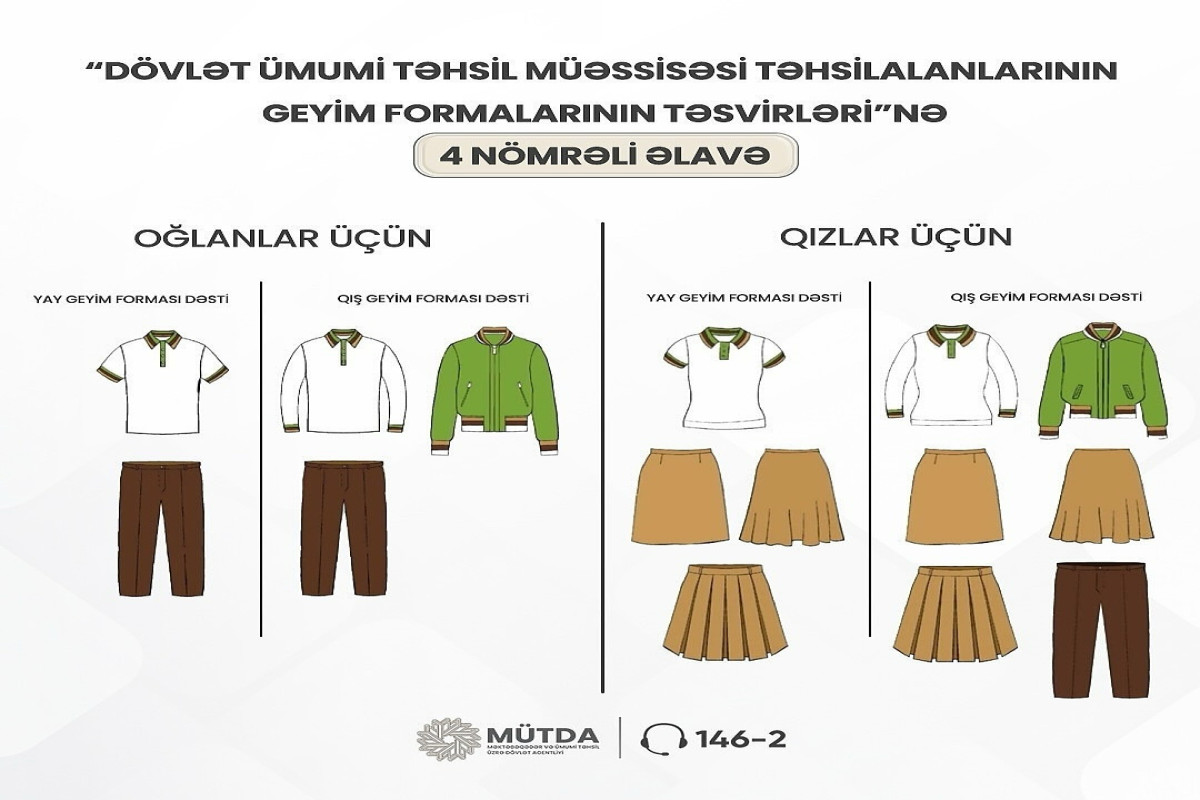 Где можно будет приобрести школьную форму?  