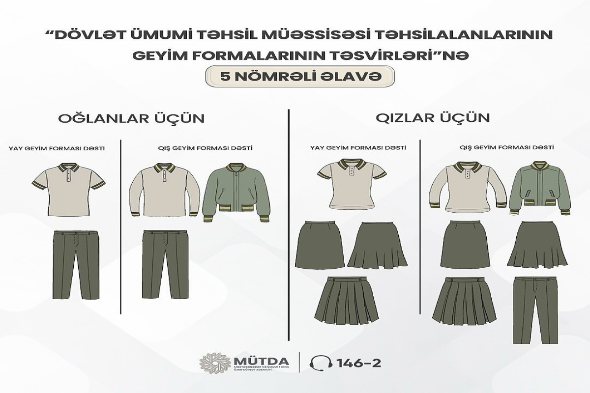 Где можно будет приобрести школьную форму?  