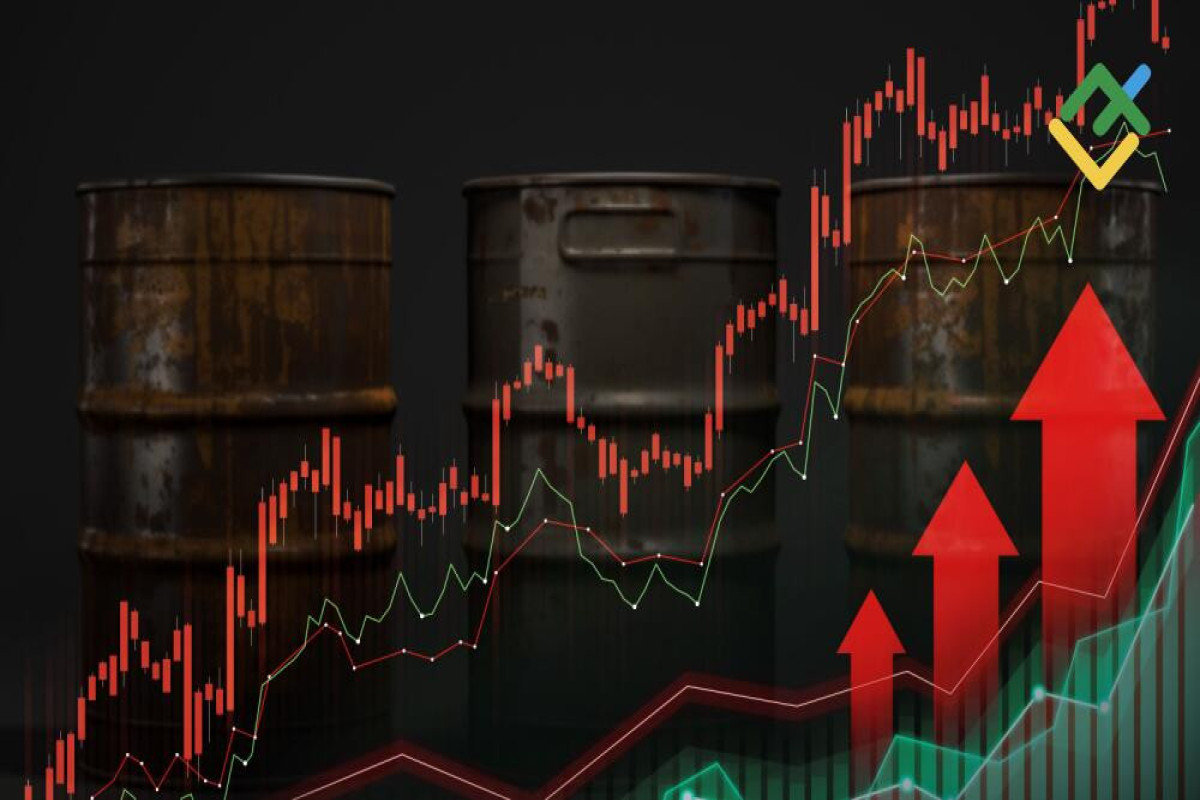 Brent и WTI торгуются с повышением