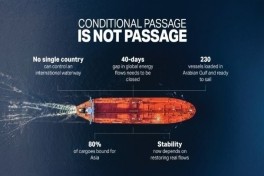 ОАЭ утверждает, что Ормузский пролив остается закрытым