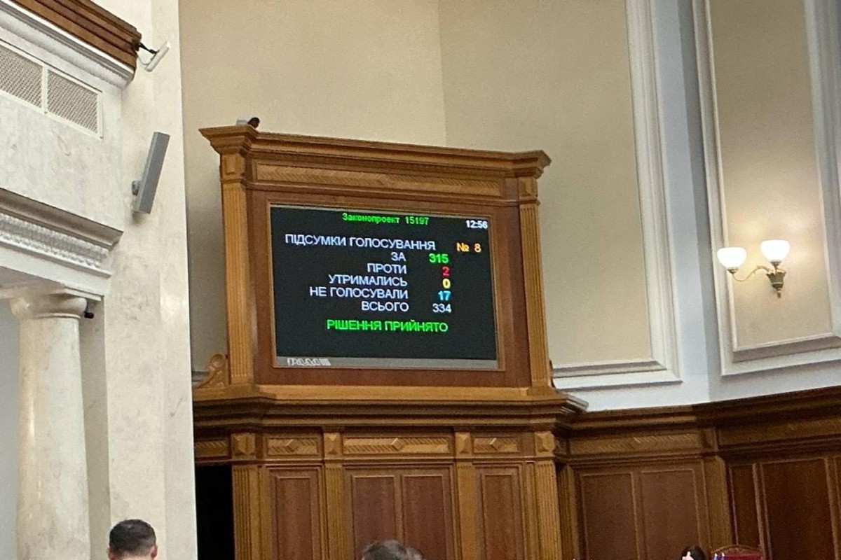 Украина продлевает военное положение до августа