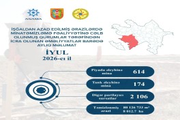 ANAMA опубликовало итоги разминирования за июль