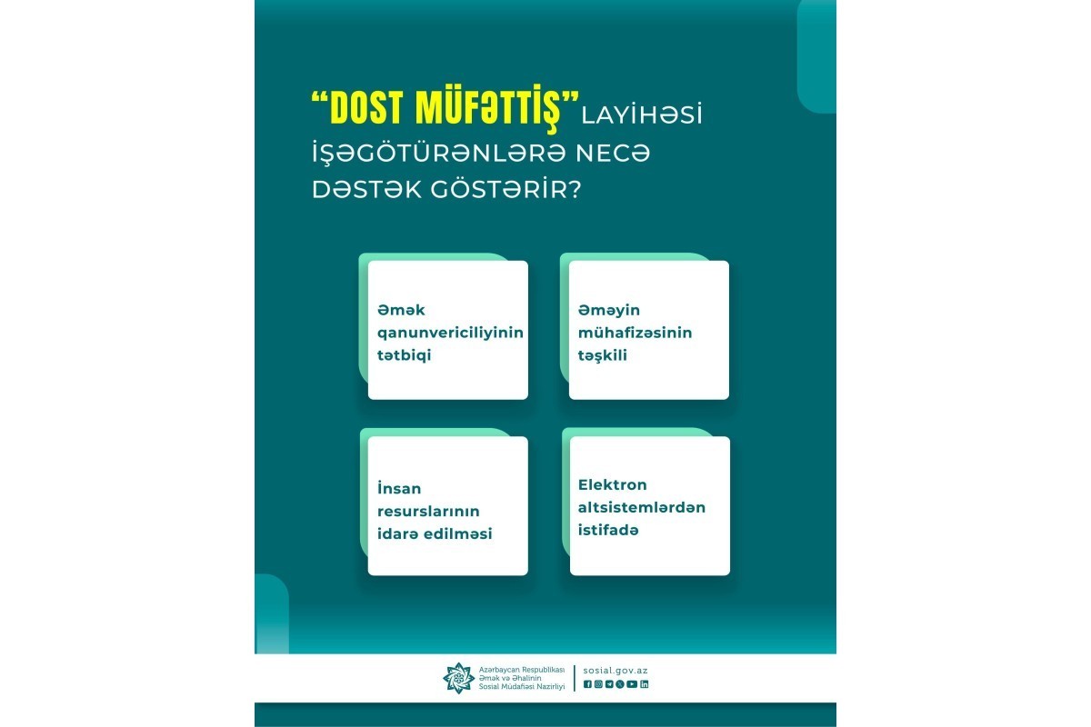 Проект «DOST Müfəttiş» охватил уже 33 предприятия