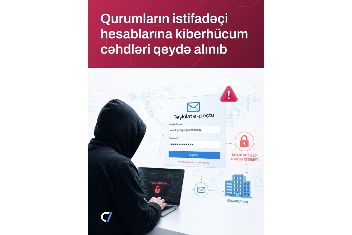 Хакеры атакуют учреждения и организации Азербайджана 