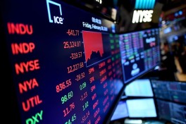 Основные индексы мировых фондовых рынков