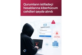Хакеры атакуют учреждения и организации Азербайджана 