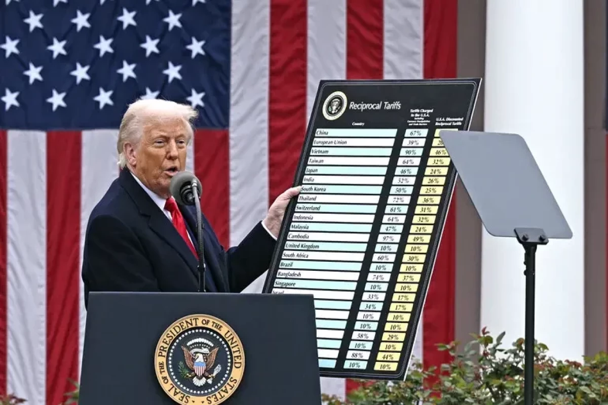 США готовятся к вердикту Верховного суда по тарифам