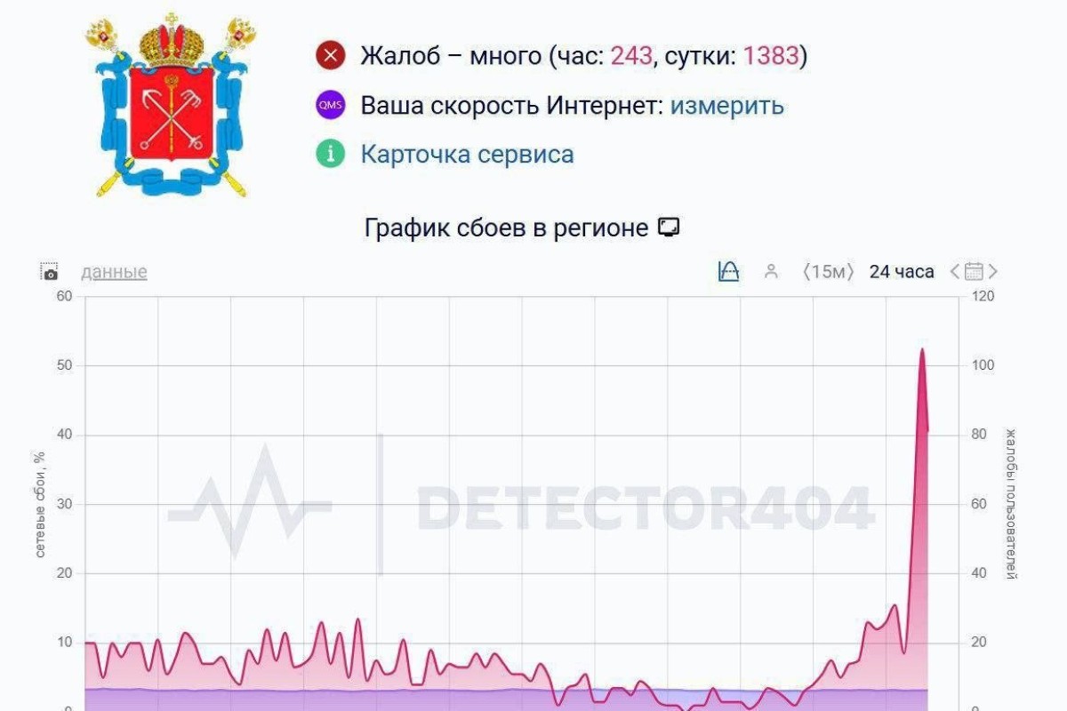 После приезда Путина в Петербурге пропал мобильный интернет