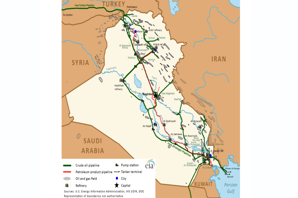 Ирак возобновил экспорт нефти по трубопроводу Киркук — Джейхан