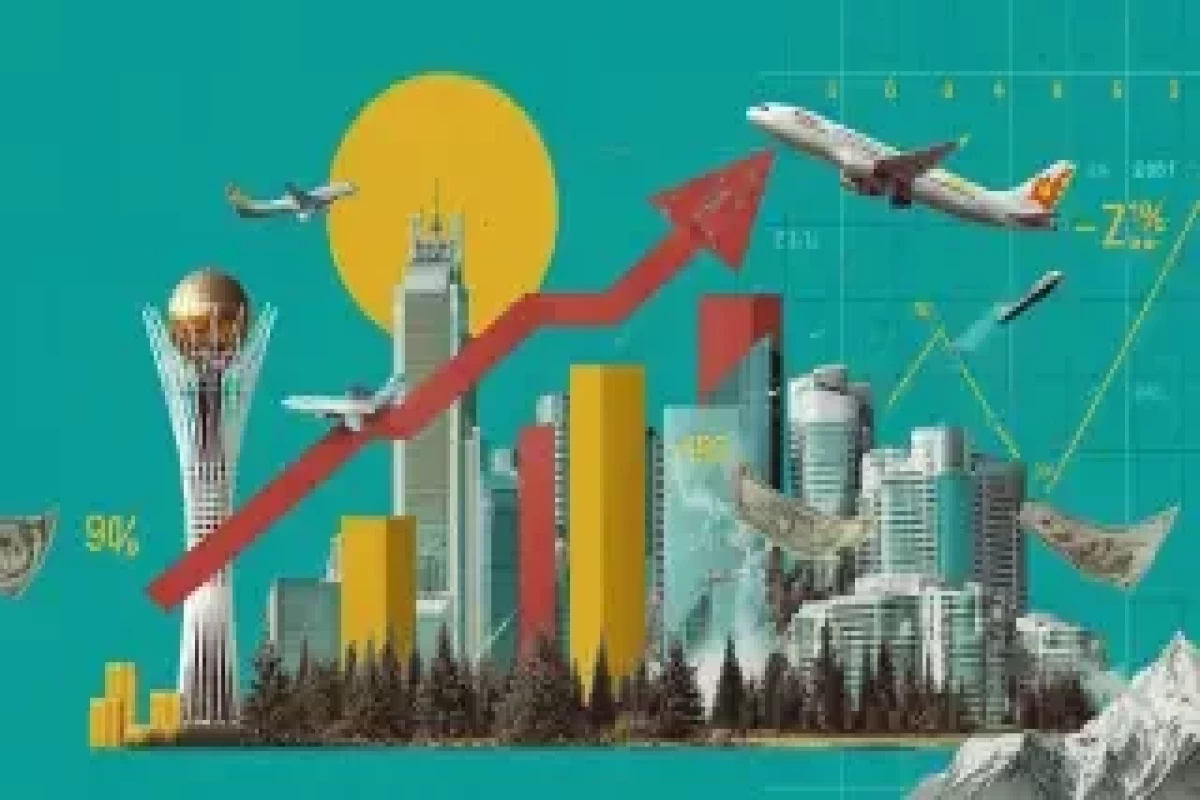 Казахстан вошел в топ-40 крупнейших экономик мира