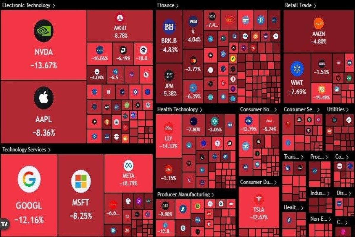 Конфликт в Иране обрушил капитализацию S&P 500 на $4,5 трлн