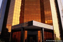 ЦБА внедряет новые стандарты стресс-тестов для банковского сектора