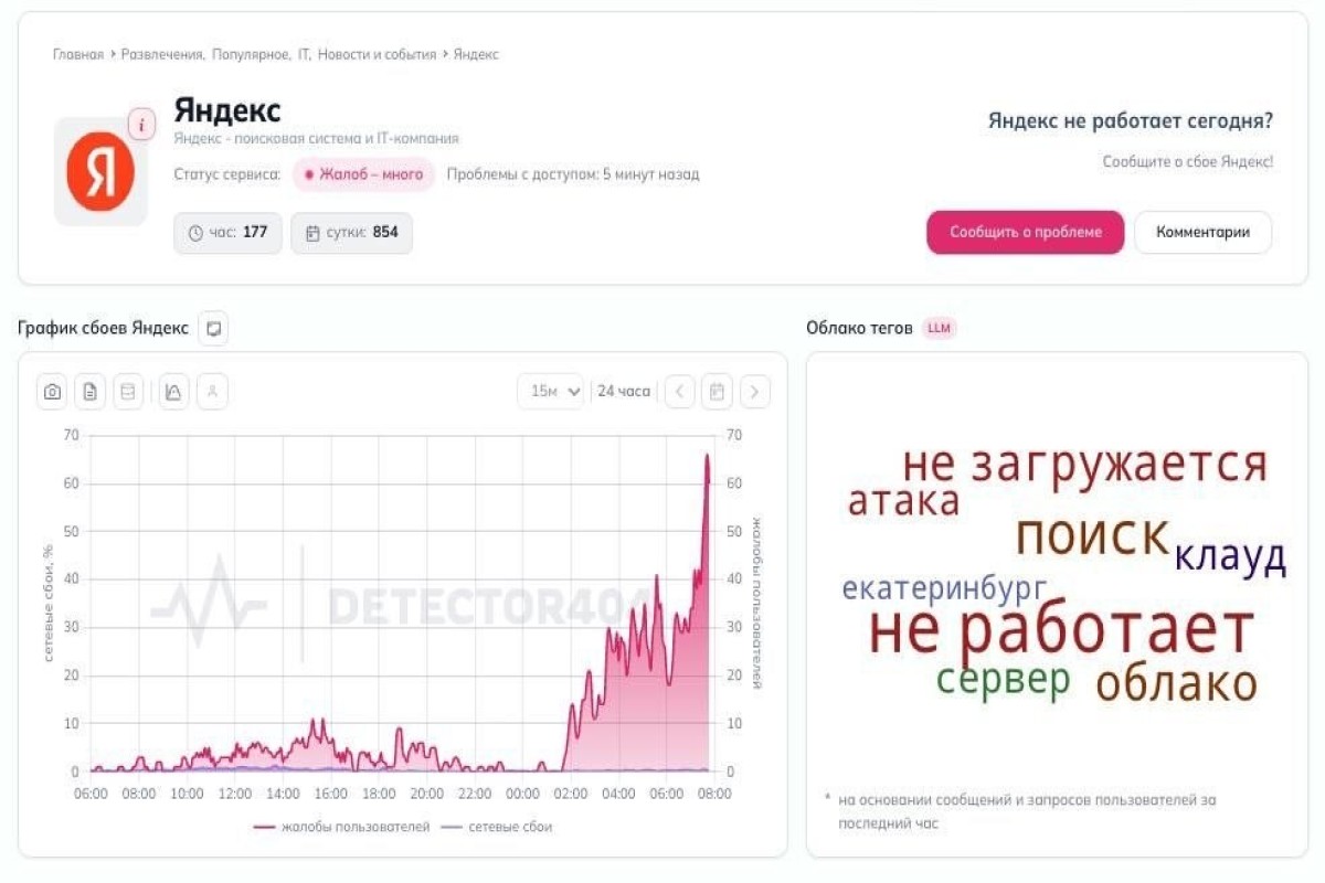 Ночная атака на Россию:  горят объекты «Яндекса» и «Газпрома», интернет-сервисы дали сбой