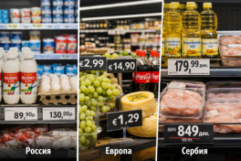 Исследование: продукты в России на 6% дороже, чем в странах ЕС