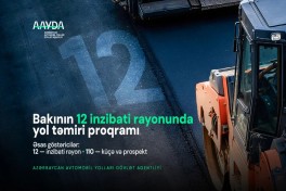 В Баку завершен ремонт 90 улиц и проспектов