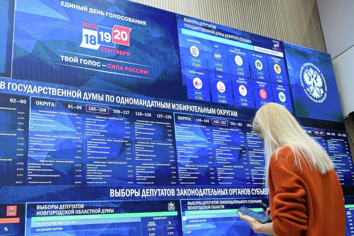 «Единая Россия» получает 355 мест в новой Госдуме: ИТОГИ ВЫБОРОВ  